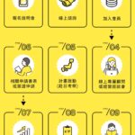 JP ONE ｜打工度假 就職 語言學校 定居永住規劃